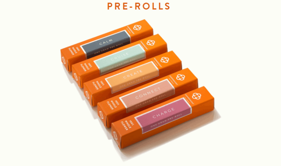 Custom Pre-roll Packaging: The Definitive Guide - Marijuana Packaging ...