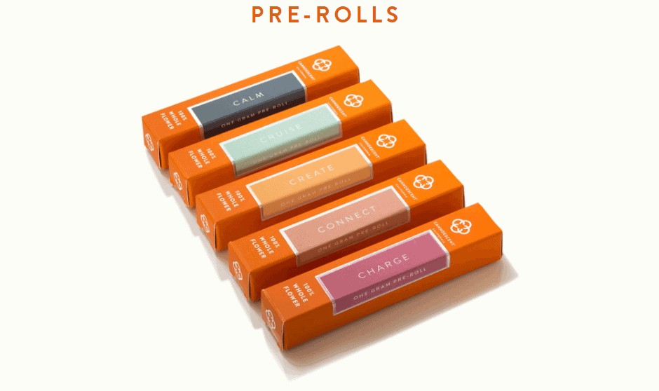 Folding box for individual pre-roll