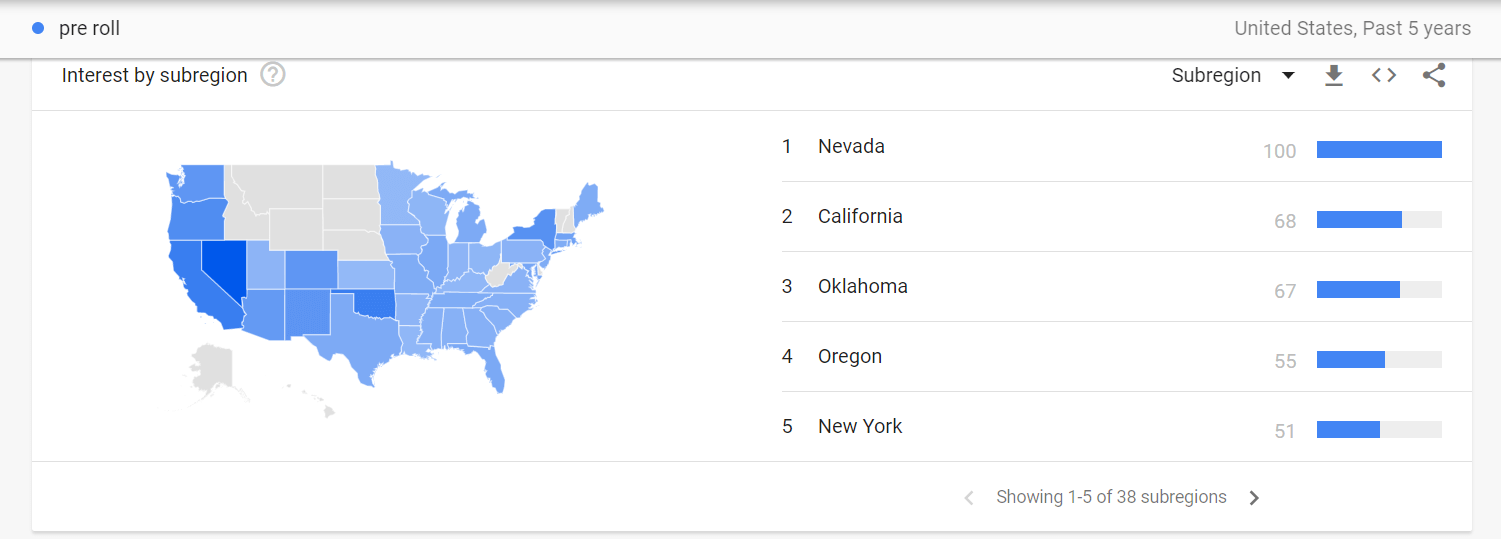 Google Trend for Pre-roll by states