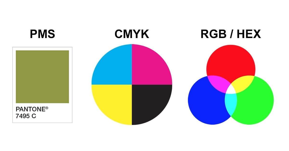 different-color-system-in-paper-packaging-pic