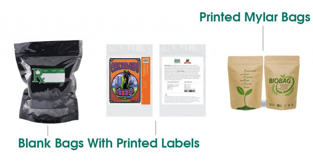 Custom Mylar Bags For Marijuana Packaging: The Definitive Guide