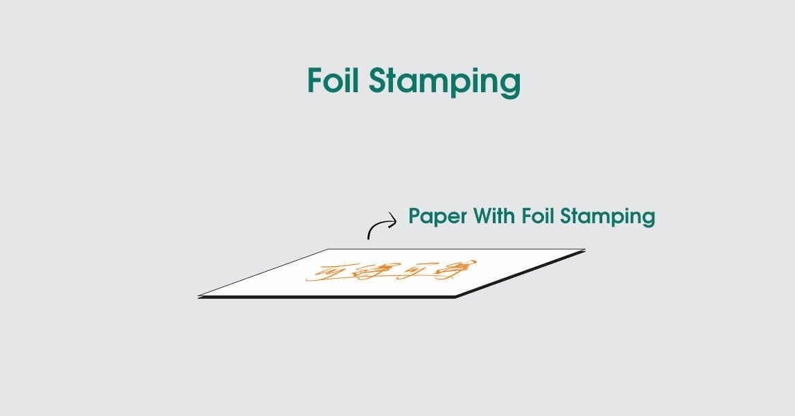 What is Foil Stamping? - PakFactory Blog