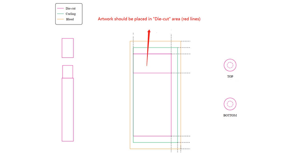 Our Template And Dielines