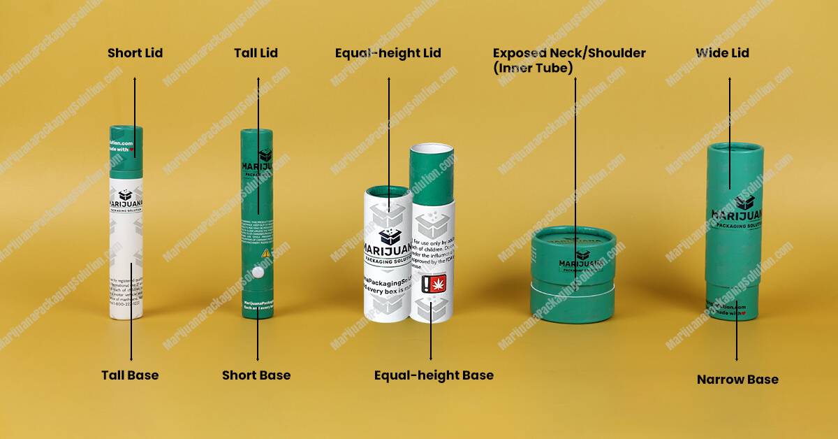 Five Main Paper Cylinder Tubes Packaging Structure Styles
