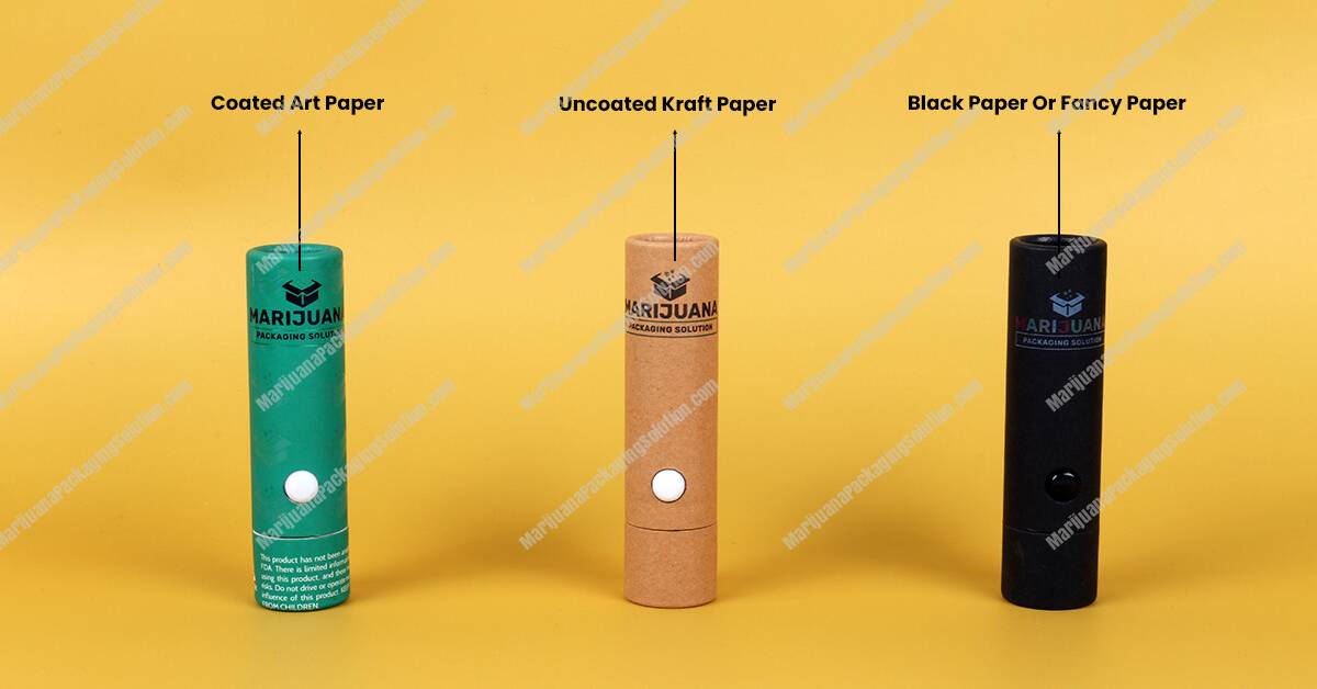 Three Kinds Of Paper Materials You can Use For Wrapping The Tube Body