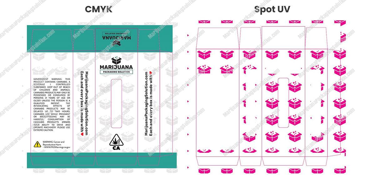 How To Prepare Your Designed File For Spot UV