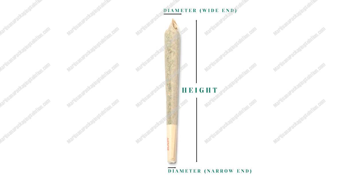 how to measure your pre-roll dimension