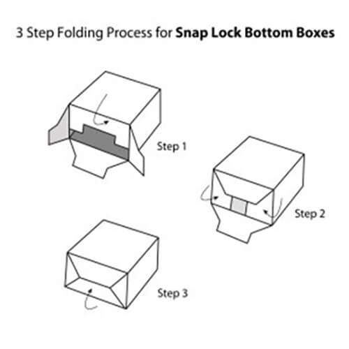 a picture showing what is an auto bottom box folding carton