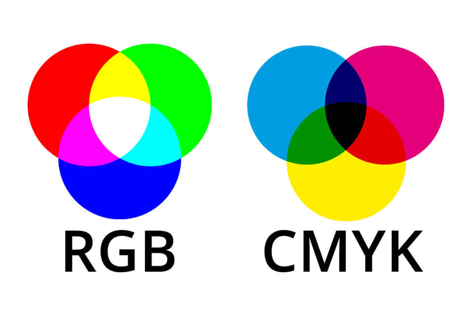 RGB and CMYK color models visual comparison for printing and design