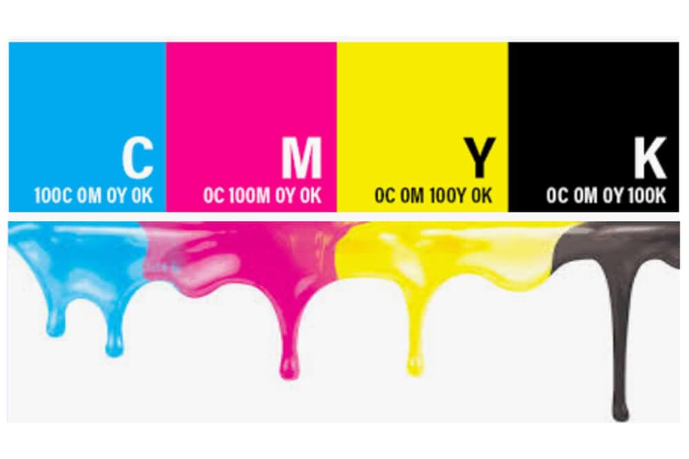cmyk stands for