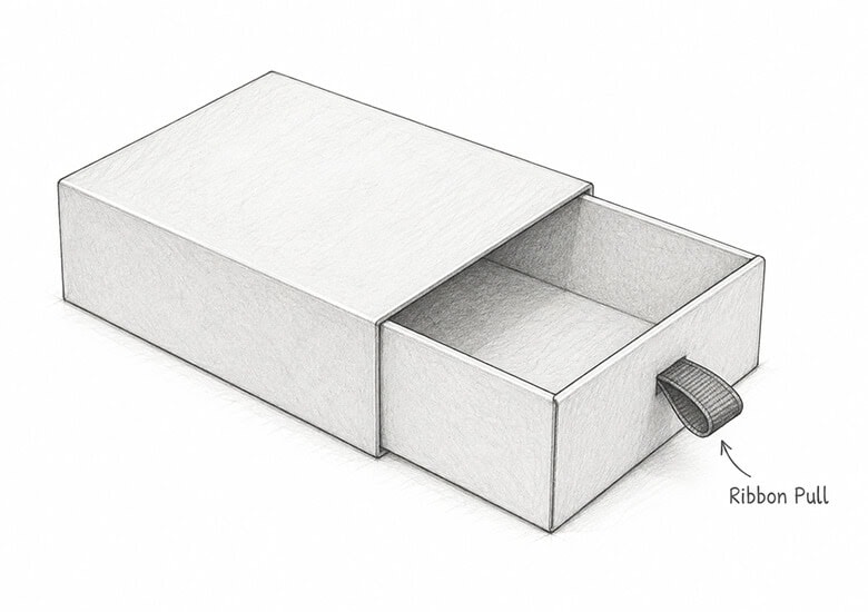 Ribbon Pull for cardboard slide boxes
