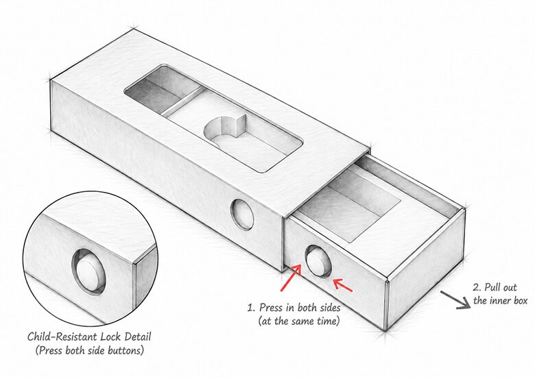 Child-Resistant Lock for cardboard slide boxes